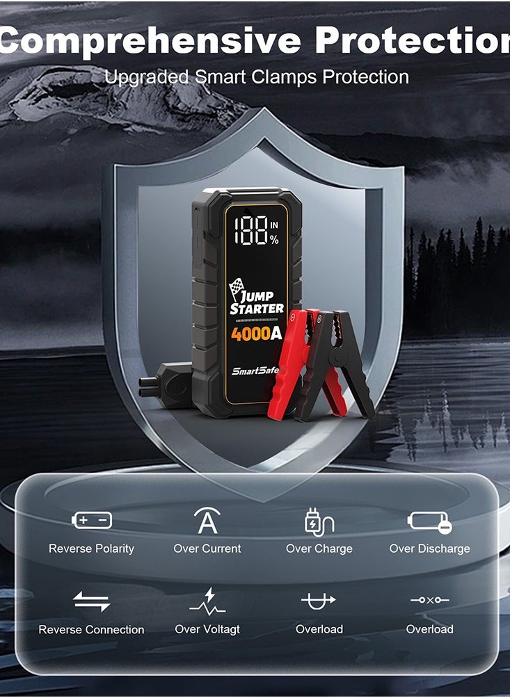 SmartSafe - Car Battery Jump Starter Portable 4000A Car Jumper Battery Pack For Up To 10.0l Gas And 8.0l Diesel Engines 12v Jump Box With Usb Ports 5V/2A, Lcd Display Storage Case - Image 1