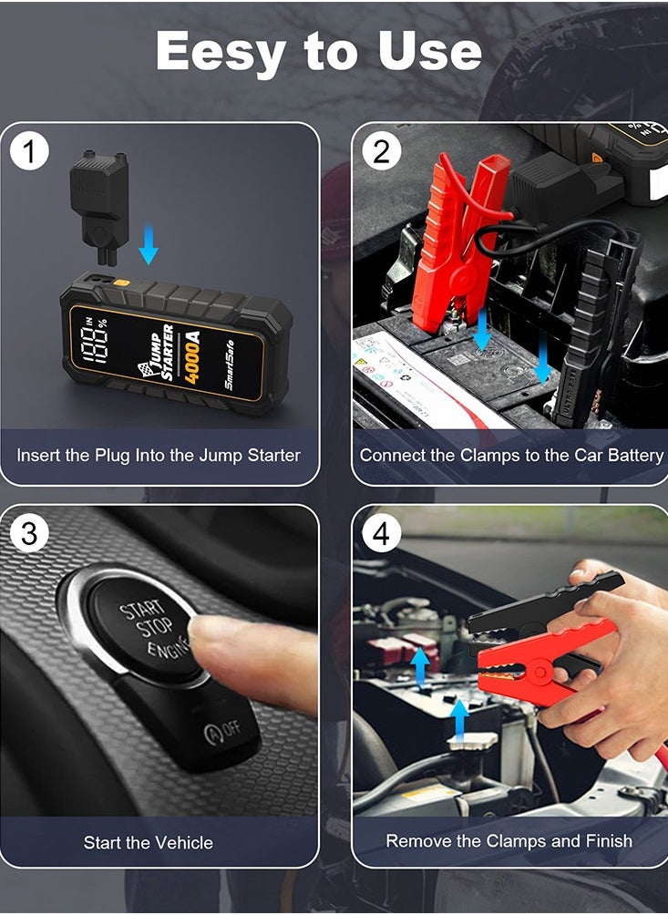SmartSafe - Car Battery Jump Starter Portable 4000A Car Jumper Battery Pack For Up To 10.0l Gas And 8.0l Diesel Engines 12v Jump Box With Usb Ports 5V/2A, Lcd Display Storage Case - Image 1
