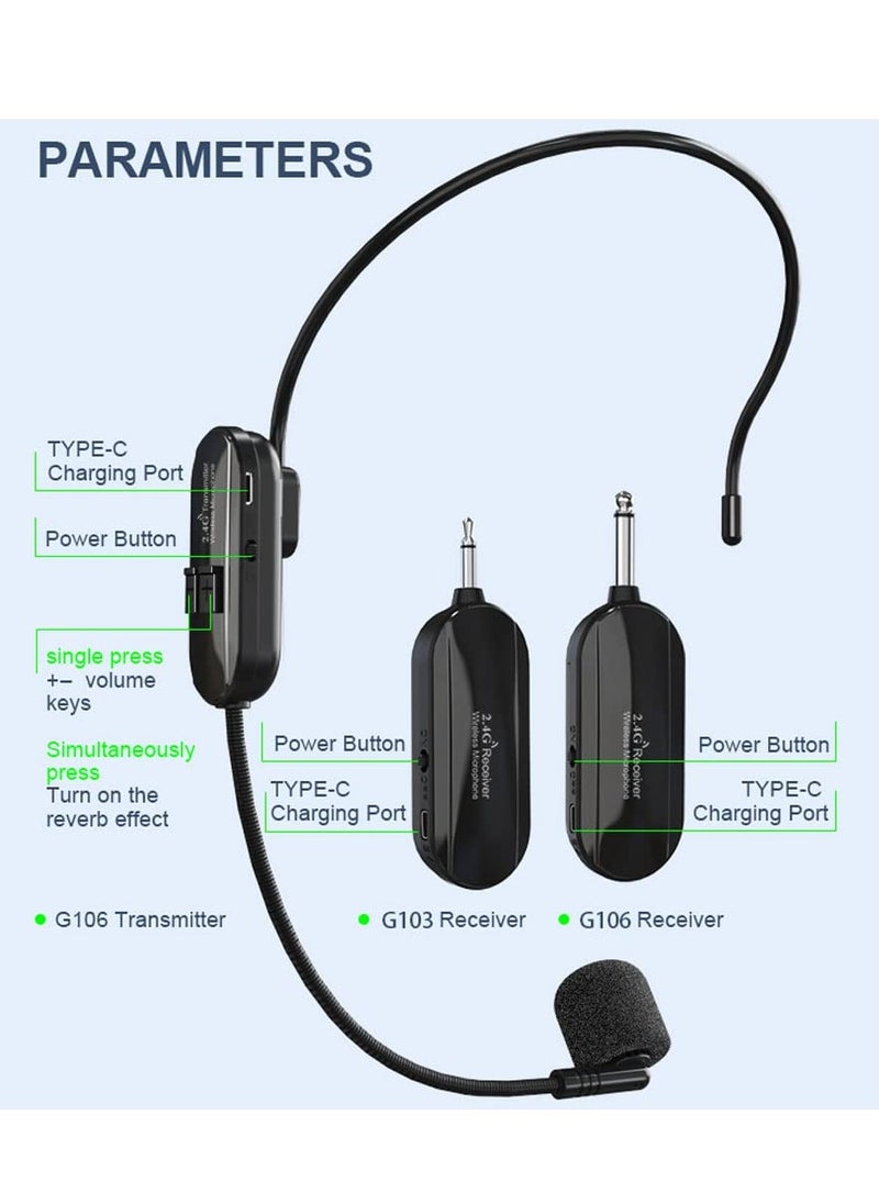 Wireless Microphone Headset and Handheld Mic Combo, 160ft Range, 2.4G Dual-Mode Headset Microphone for Voice Amplifier, PA System, Teaching, Singing, Fitness