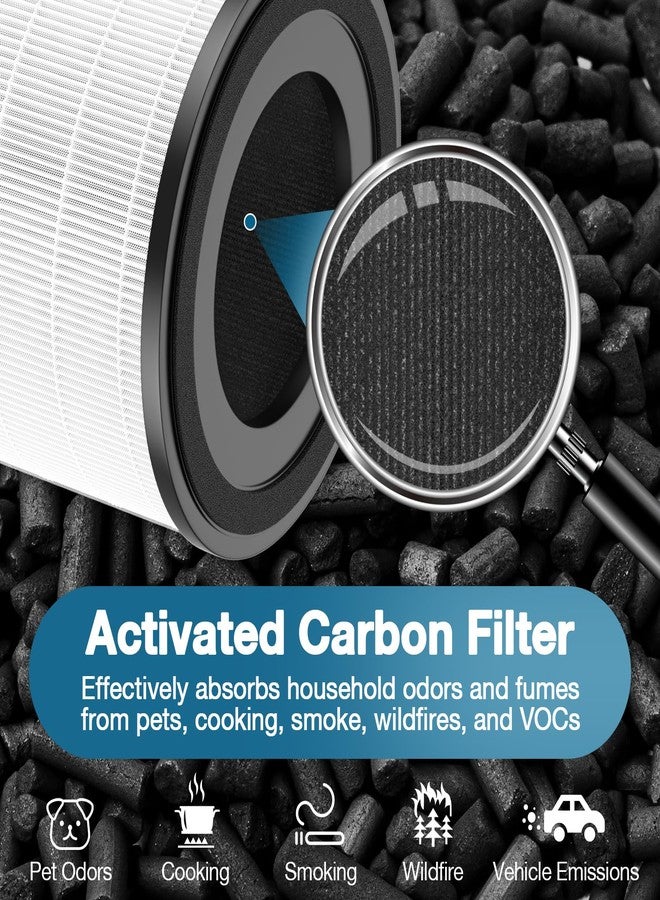 WILERDA 4 Pack AP-S0610L Replacement Filter Compatible with MOOKA AP-S0610L Air Purifier, H13 True HEPA Filter, 3-Stage Filtration System - Image 5