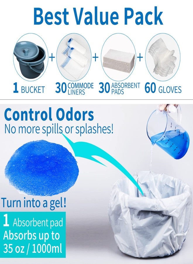 MINIVON Commode Bucket with Liners and Absorbent Pads - Commode Bucket Replacement Universal Fit - 30 Disposable Bedside Commode Liners and 30 Pads for Adult Commode Chairs, Portable & Camping Toilet Bags - Image 2