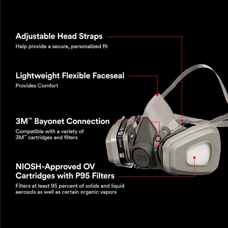 3M P95/OV Paint Project Reusable Respirator 6211, Medium Size, NIOSH-APPROVED Organic Vapor Cartridge & P95 Rated Filters, Lightweight, Flexible, Thermoplastic Faceseal For Comfort (6211P1-DC) - Image 3