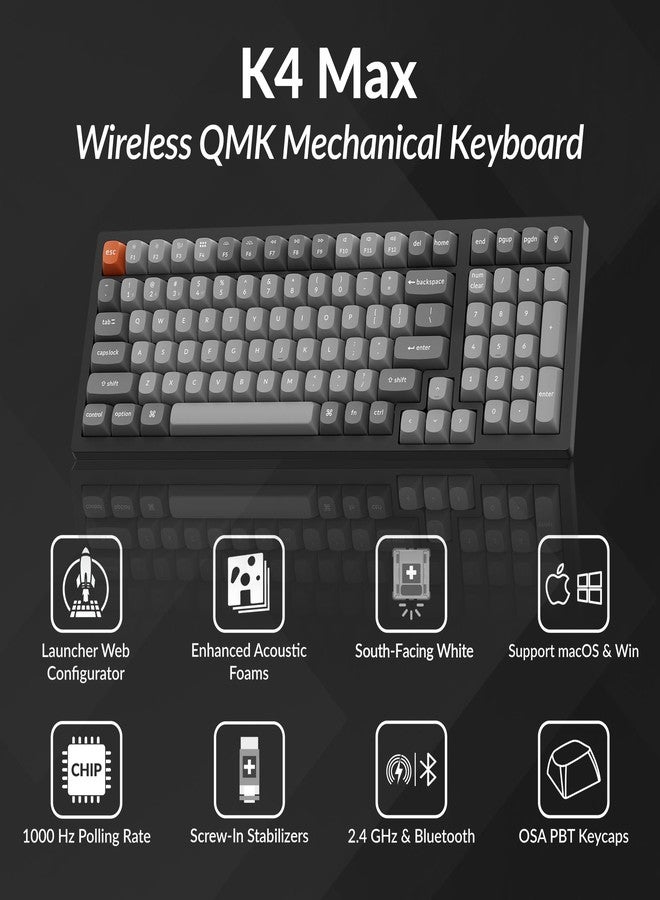 Keychron كيبورد ميكانيكي لاسلكي/سلكي Keychron K4 Max، تصميم 96% اتصال Bluetooth بتردد 2.4 GHz، مفاتيح PBT غير متألقة بإضاءة خلفية بيضاء متوافقة مع ماك ويندوز لينوكس - Image 2