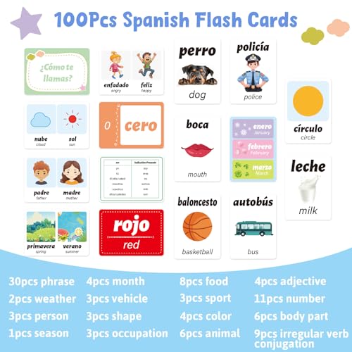Ceiba Tree Spanish Flash Cards 100 English to Spanish Verb Conjugation Phrases Adjectives Colors Educational Bilingual Flashcards Learn Espaol for Kids Adult Beginners Toddlers Grade School Classroom - Image 5