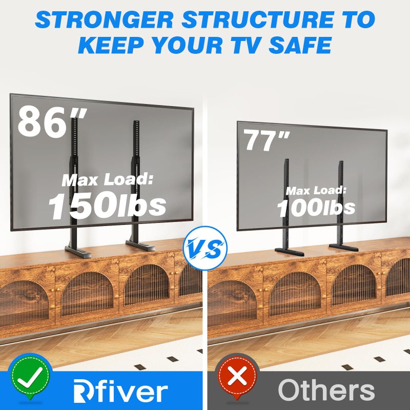 Rfiver Table Top TV Stand with Height Adjustable TV Legs, TV Stands Base with Cable Management for Most 37 to 86 Inch Flat or Curved TVs, Steel TV Feet Holds up to 150 lbs, Max VESA 800x600mm, Black - Image 2