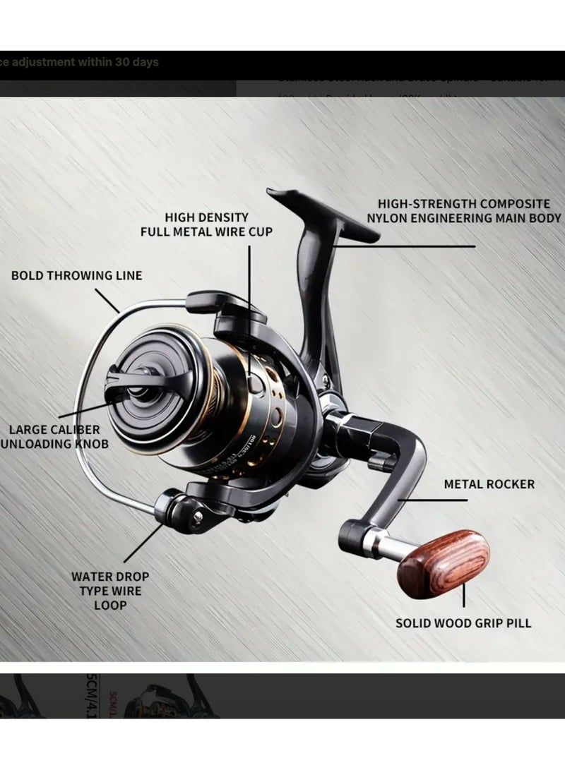 Smooth Spinning Fishing Reel with Wooden Grip,  5.2:1 High-Density Metal Wire Cup, and Stainless Steel Rack and Brass Spindle Suitable for Saltwater and Freshwater - Image 3