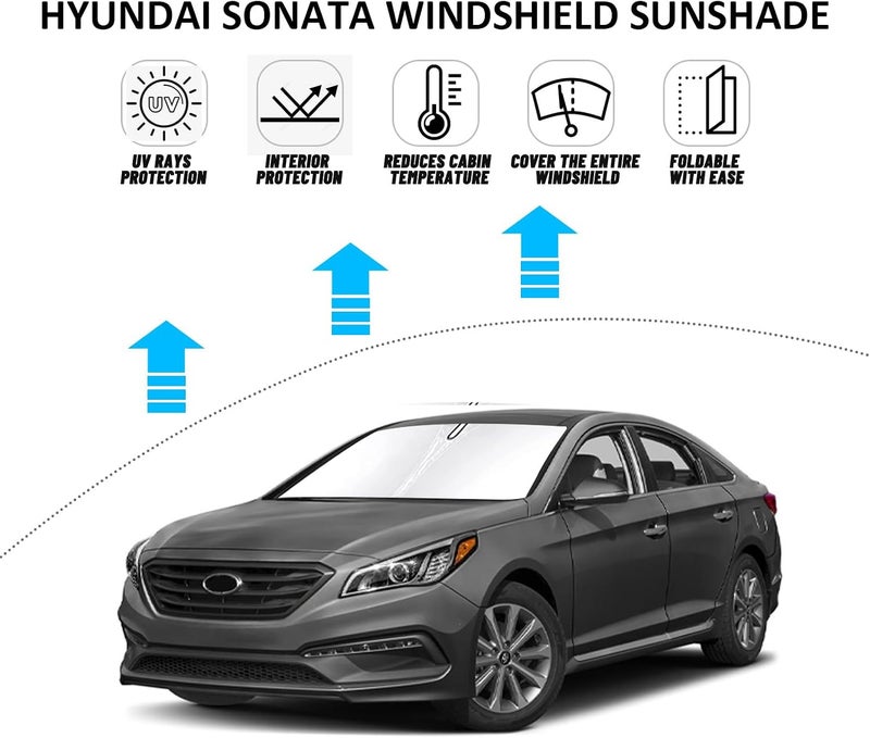 Bestview Windshield Sun Shade for 2015-2019 Hyundai Sonata Sedan, Front Window Sunshade Sun Visor Protector Block UV Rays Heat, Foldable 3 Layers 210T Material - Image 3