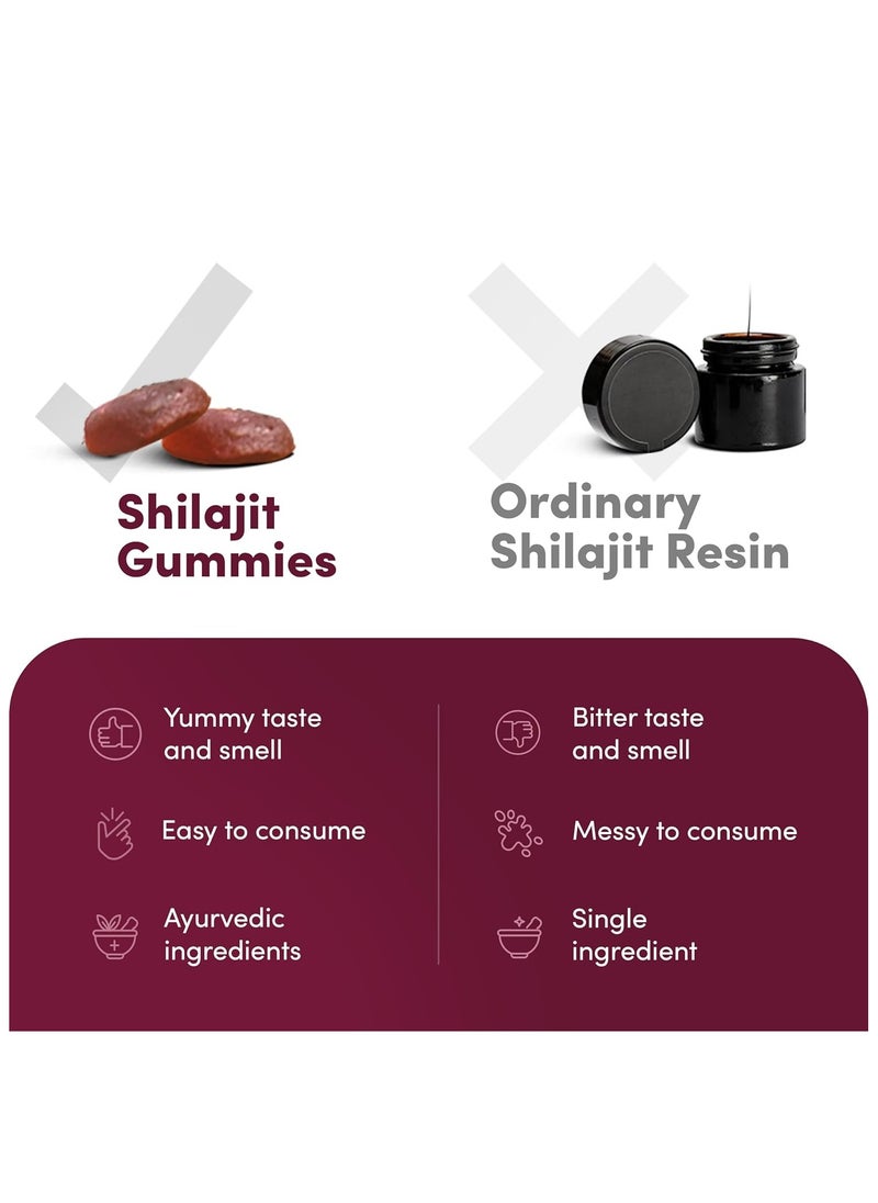 Man Matters - Man Matters Pure Himalayan Shilajit Gummies with KSM 66 Ashwagandha | Boosts Stamina, Strength & Improves Energy Levels | No Added Sugar | Pack of 30 - Image 1