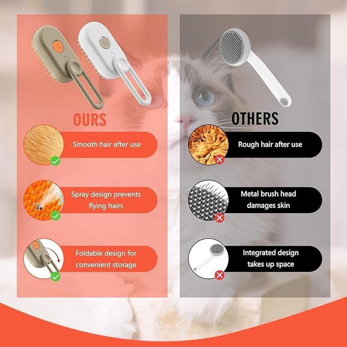 OOSARY Steam Brush for Dog Cat Steam Brush 3 in 1 Water Brush for Dogs Silicone Massage Dog Comb Electric Multifunctional Water Brush Spa for Dogs USB Rechargeable Steamy Brush for Pet (brush) - Image 4