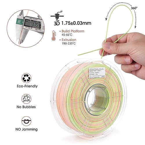 iSANMATE PLA 3D Printer Filament, PLA Plus Filament 1.75mm, Fast Change Multicolor Rainbow PLA Filament, Pink, Candy Green 3D Printing Filament 1KG/2.2lb - Image 3