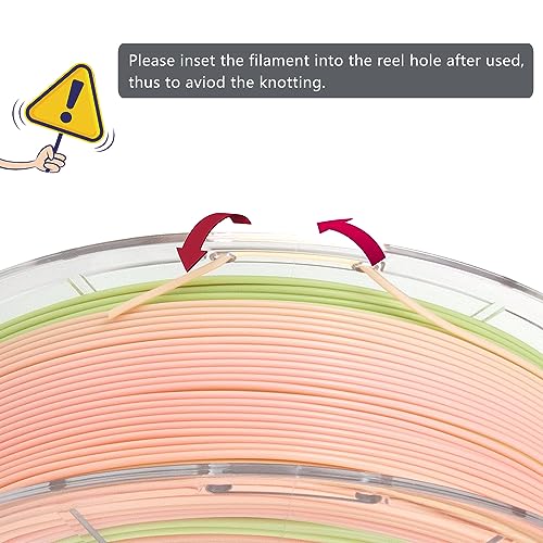 iSANMATE PLA 3D Printer Filament, PLA Plus Filament 1.75mm, Fast Change Multicolor Rainbow PLA Filament, Pink, Candy Green 3D Printing Filament 1KG/2.2lb - Image 5