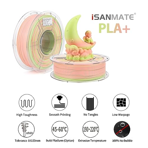 iSANMATE PLA 3D Printer Filament, PLA Plus Filament 1.75mm, Fast Change Multicolor Rainbow PLA Filament, Pink, Candy Green 3D Printing Filament 1KG/2.2lb - Image 4