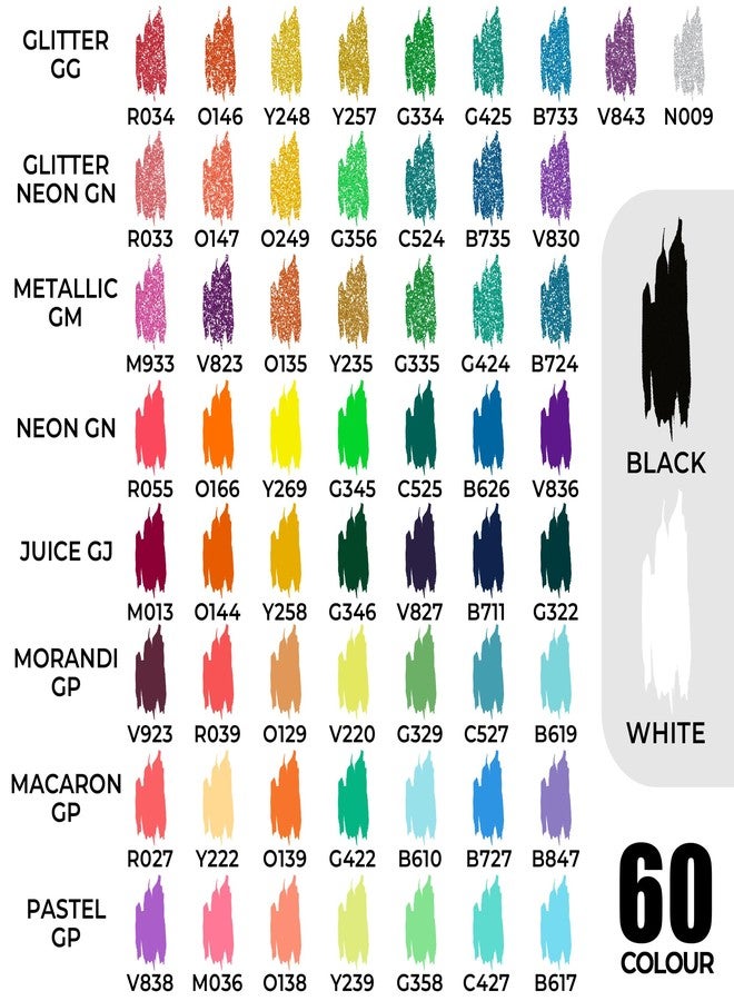 ZSCM Retractable Gel Pen For Adult Coloring, 60 Colors Large Capacity Multicolor Gel Ink Pens, 1 mm Fine Point Smooth Writing Color Pen for Adult Coloring Book Note Taking Aesthetic Art Supplies - Image 4