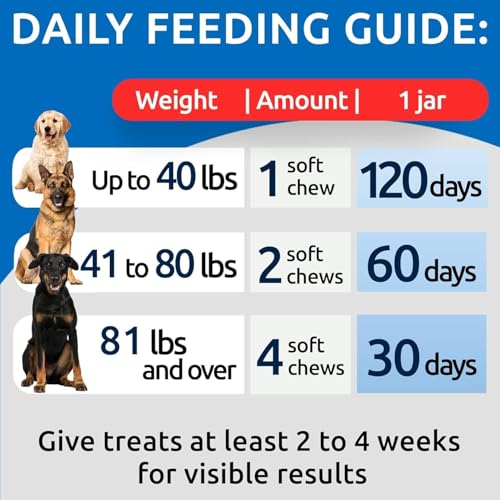 BARK&SPARK No Poo Chews for Dogs - Coprophagia & Stool Eating Deterrent with Probiotics, Digestive Enzymes & Breath Aid Support - Image 5