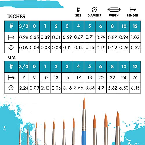 Princeton Select Artiste Paintbrush, Size 6, Blue - Image 3