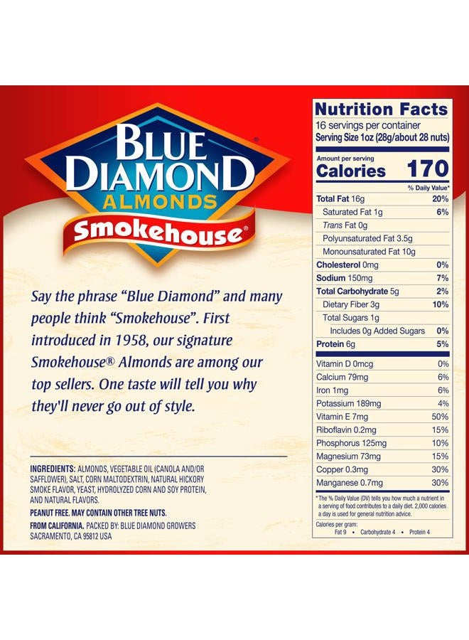 Blue Diamond Almonds مدخنة - Image 2