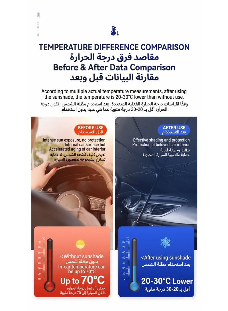 مظلة حاجب شمس للزجاج الأمامي للسيارة بعشرة أضلاع قابلة للطي مع حماية من الأشعة فوق البنفسجية وعزل للحرارة وطبقة فضية من التيتانيوم وفتحة فيلكرو للمرايا مناسبة للسيدان والدفع الرباعي - Image 3