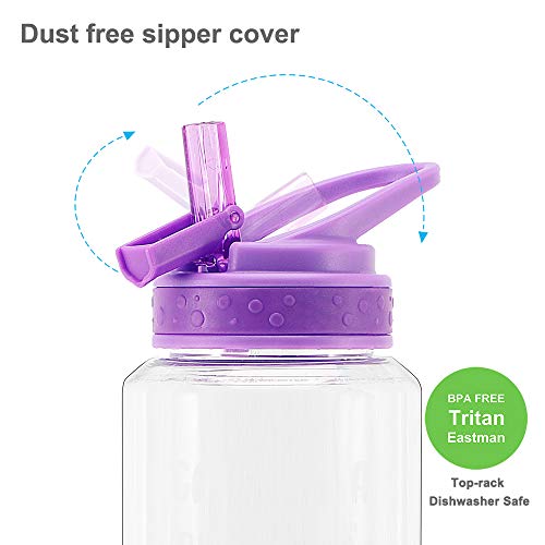 Home Tune 32oz Motivational Water Bottle with Straw & Time Marker, BPA FREE, Dustproof Flip Straw, Leak Proof, Easy Clean (Mermaid) - Image 3