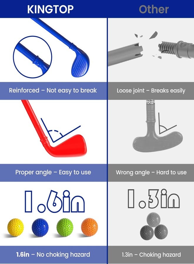 KINGTOP Toddler Golf Set with Putting Mat & Cornhole Board, Kids Golf Clubs 3-5 Years Old with 10 Balls, 4 Clubs, 2 Holes & Cart, Indoor Outdoor Toddler Sports Toys - Image 3