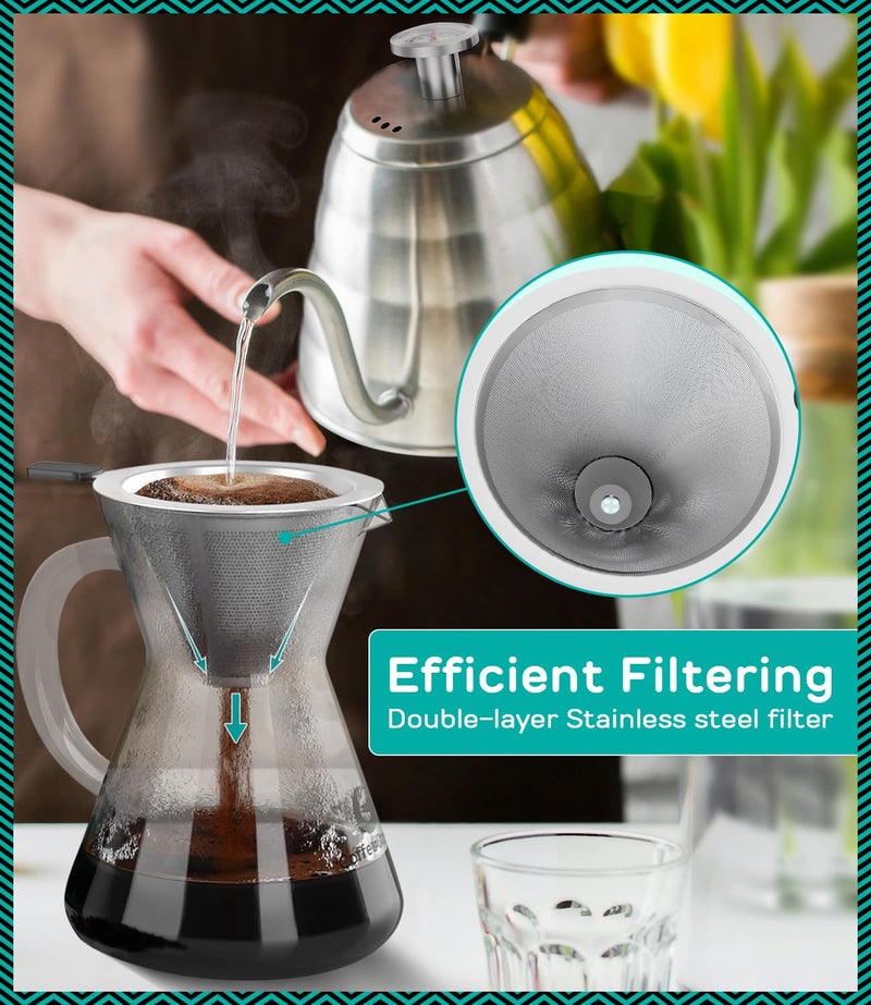 Coffee Gator Pour Over Coffee Maker - 14oz High Heat Borosilicate Glass with Reusable Stainless Steel Filter, Drip Coffee Brewer Pourover Dripper Set Carafe, 400ml Clear - Image 3