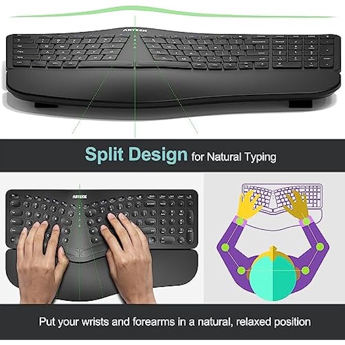 Arteck ERGONOMIC SPLIT KEYBOARD WITH PADDED WRIST REST, 2.4G USB WIRELESS COMFORTABLE SPLIT KEYBOARD WITH NATURAL ERGONOMICS, FOR WINDOWS COMPUTERS AND LAPTOPS - Image 2
