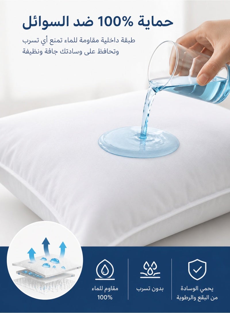 واقي وسادة فاخر، قطعتان، جودة فاخرة، مقاوم للماء، قطن ناعم 100%، مقاس كوين، غطاء وسادة 75 × 50 سم - Image 4