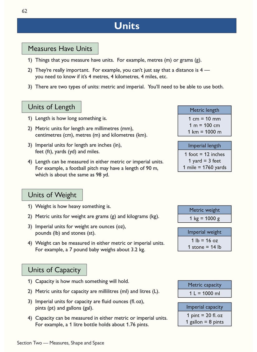 null - Functional Skills Maths: Edexcel Level 2 - Study & Test Practice - Image 1
