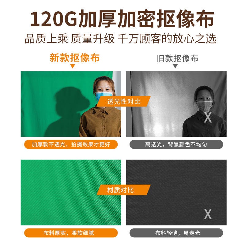Kangze 3* 6M Green Screen Live Broadcast Curtain Background Cloth Green Keying Cloth Pography Background White Cloth Green Cloth Green Screen - Image 4