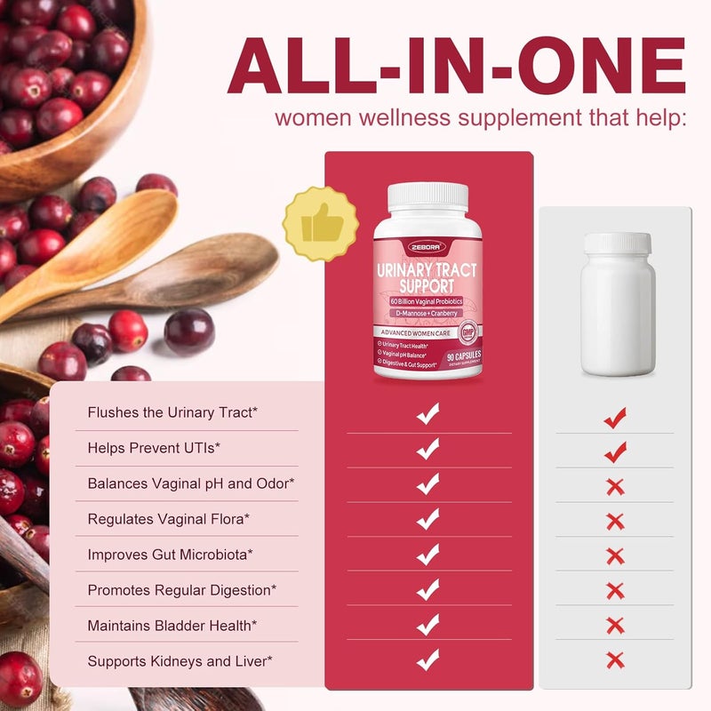 ZEBORA Urinary Tract Health for Women  Vaginal Probiotics for Women Digestive Health and pH Balance  D Mannose Supplements with Cranberry to Cleanse Urinary Tract  Bladder  90 Capsules - Image 3