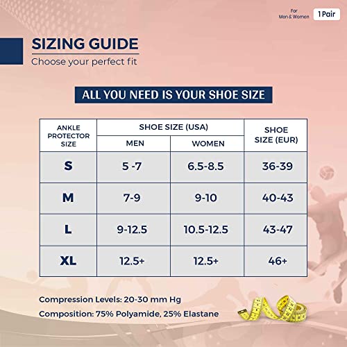 Sorgen ?Silicone Ankle Protector For Plantar Fasciitis|Compression Sleeve For Heel Pain Relief|Ankle Support (Xlarge) - Image 4