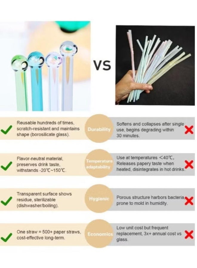 6 Pcs Breakproof Glass Straws, Clear Glass Straws, Durable Reusable Glass Straws  for Drinks, Herbs, Smoothies, Aromatherapy - Image 3