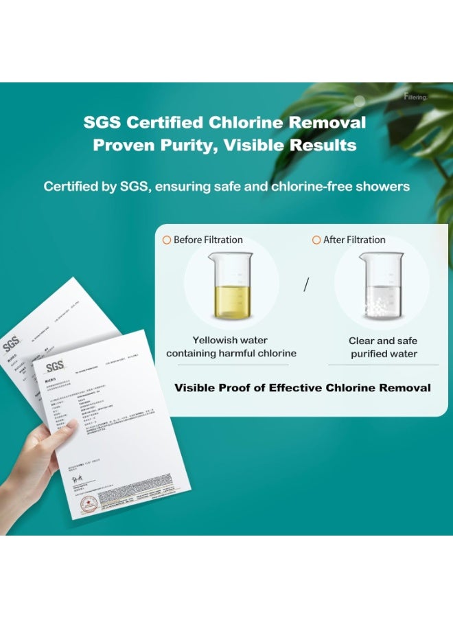 Bukela Filtered High Pressure Shower Head, Removes Chlorine, For Hard Water & Hair Loss, 3 Modes with Adj. Flow Pause, Double Sided (All-in-One Upgrade Kit - Image 2