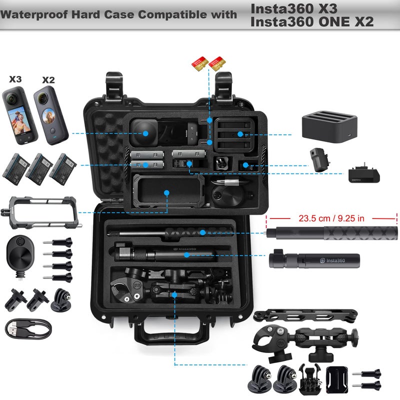 Lekufee Portable Waterproof Carrying Case Compatible with Insta360 X4, Insta360 X3,Insta360 ONE X2 Camera and Accessories(Case Only) - Image 2