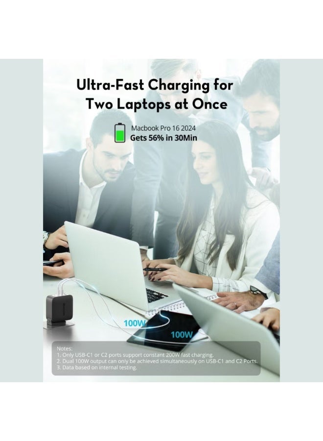 RAVPower 140W Multi-Port Wall Charger with 3 USB-C and 1 USB-A Ports – Black - Image 3