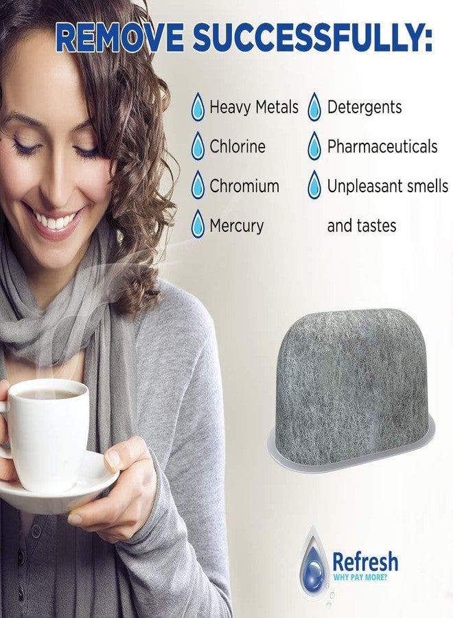 ريفريش فلتر مياه بديل عالمي من الفحم من ريفريش، متوافق مع ماكينات القهوة KEURIG 2.0 والإصدارات الأقدم (عبوة من 24 قطعة) - Image 2