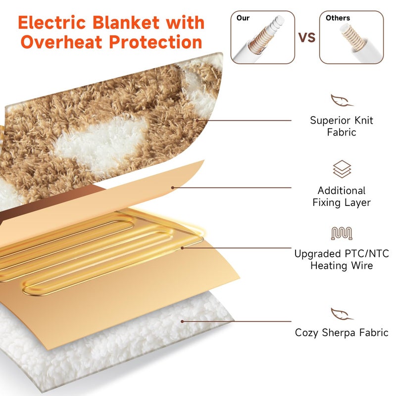 TiMiCalda Leopard Heated Throw Blanket - Soft Knitted Sherpa Electric Blanket with 4 Heat Levels 4 Hours Auto-Off, Electric Throw with Overheating Protection, Warm Gifts, 50"x60" - Image 4