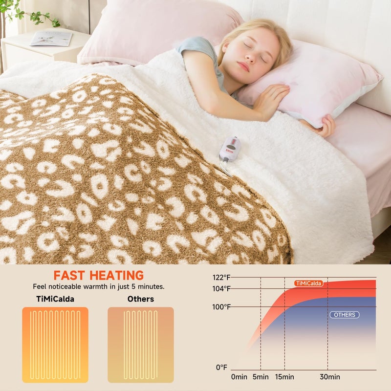 TiMiCalda Leopard Heated Throw Blanket - Soft Knitted Sherpa Electric Blanket with 4 Heat Levels 4 Hours Auto-Off, Electric Throw with Overheating Protection, Warm Gifts, 50"x60" - Image 5