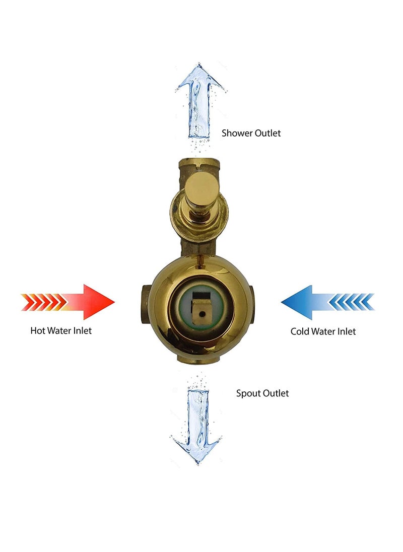 Aquieen Aquieen Zura Series High Flow Diverter Set with Showers and Spout Hand Shower Zura Collection Brass Gold  - Image 3