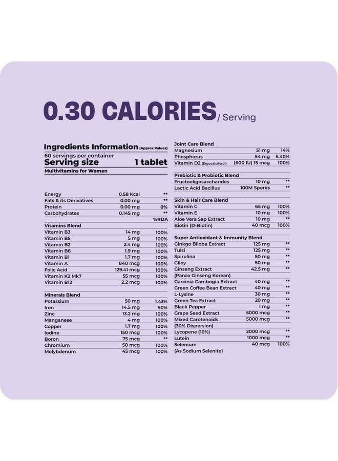 BOLDFIT Boldfit Multivitamin Tablets for Women with Probiotics Vitamin C, Iron and 42 Ingredients Support for Hair, Skin, Energy & Wellness-60 Multi vitamin women Tablets  - Image 2