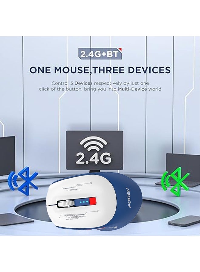 Forev Ergonomic Design 2.4G Wireless Gaming Mouse, 6 Programmable Buttons, Portable Mouse,with USB Receiver, Maximum Acceleration 14 Inches/Second, Compatible with Windows and MacOS(Blue/White） - Image 3