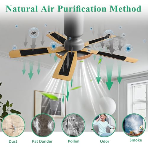 Zejoot 40 Pcs Ceiling Fan Filters for Blades, Fan Air Purifier Pads with Activated Coconut Shell Carbon, Universal Easy Stick Ceiling Fans Filter Fit for Common Household Office Contaminants - Image 3