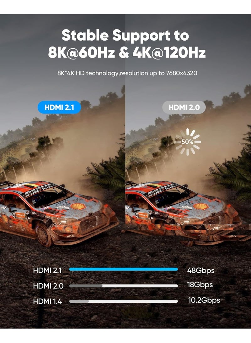 igeekwell 8K@60 HDMI Cable 5M, 48Gbps 2.1 High Speed HDMI Braided Nylon 4K120 144Hz RTX 3090 eARC HDR10 4:4:4 HDCP 2.2&2.3 Compatible for PS5, PS4, UHD TV and PC,5M 1PACK - Image 4