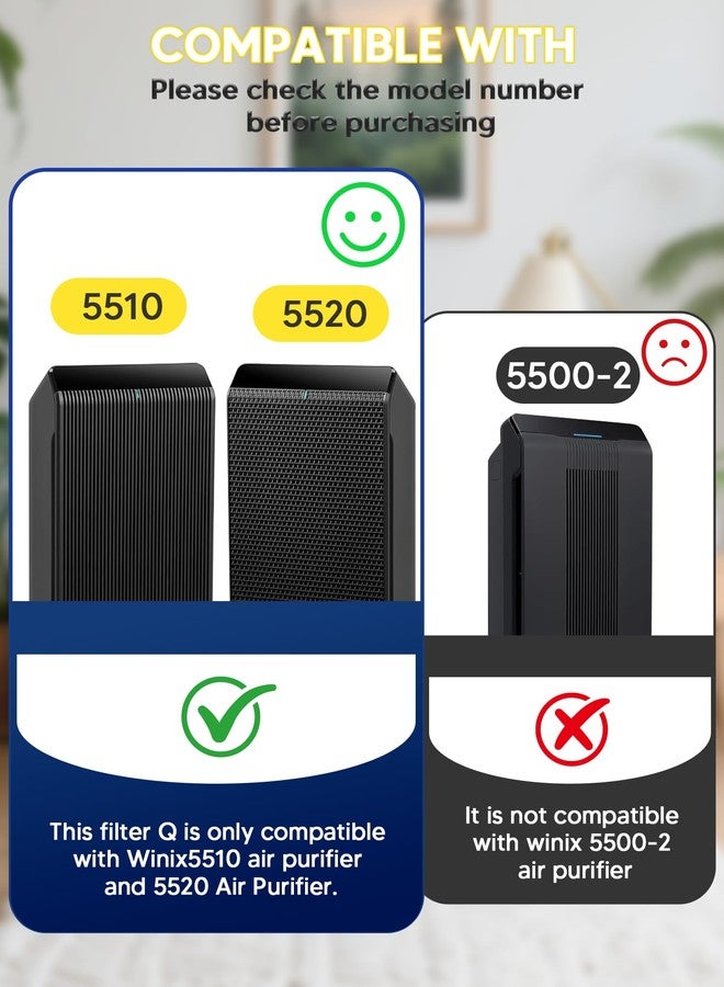 Improvedhand 5510 5520 Replacement Filter Q Compatible with Winix 5510 5520 PlasmaWave Air Purifier, Main Filter and Activated Carbon Filter Comon Pack，Set of 1, Replace Part # 1712-0123-00 - Image 2