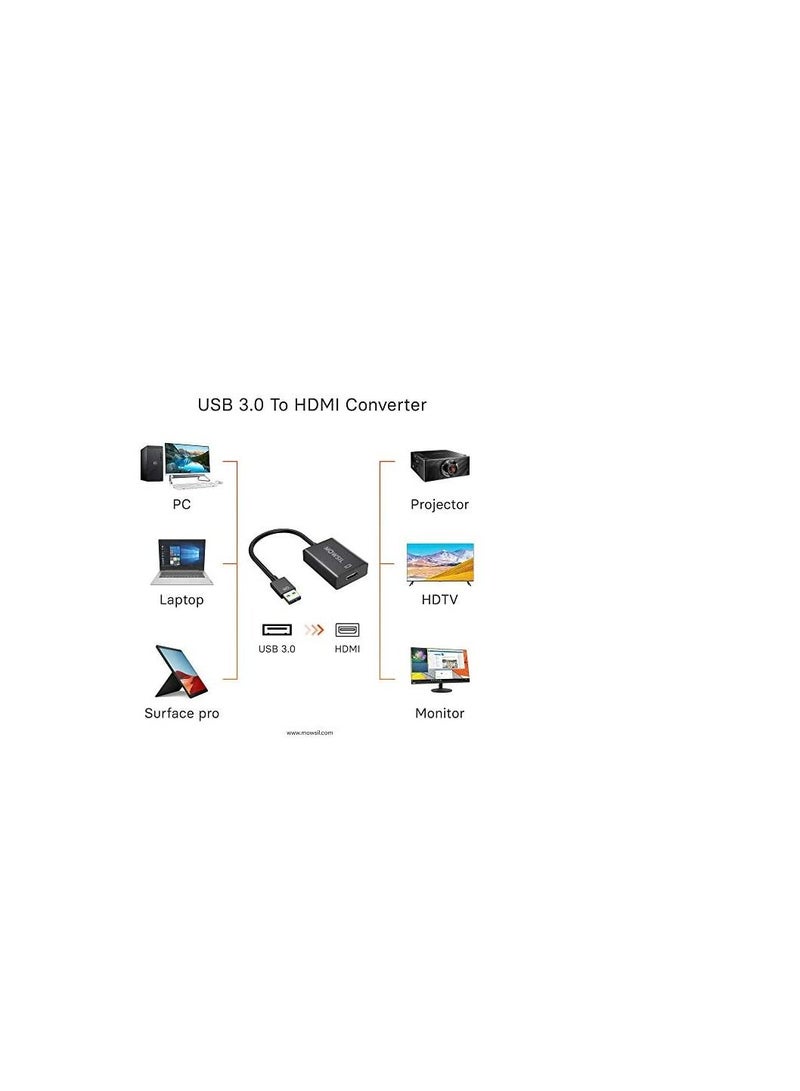 Mowsil Cable USB 3.0 To HDMI Adapter, 1080P 60HZ HD Audio Video Converter Cable USB 3.0 To HDMI - Image 2