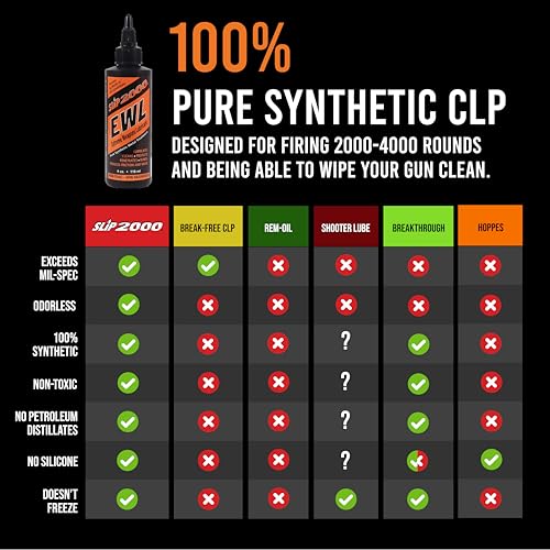 Slip2000 SLIP 2000 EWL CLP Gun Lube - Extreme Weapons Lubricant Synthetic Gun CLP Cleaner - 4 oz Squeeze Bottle - Image 5