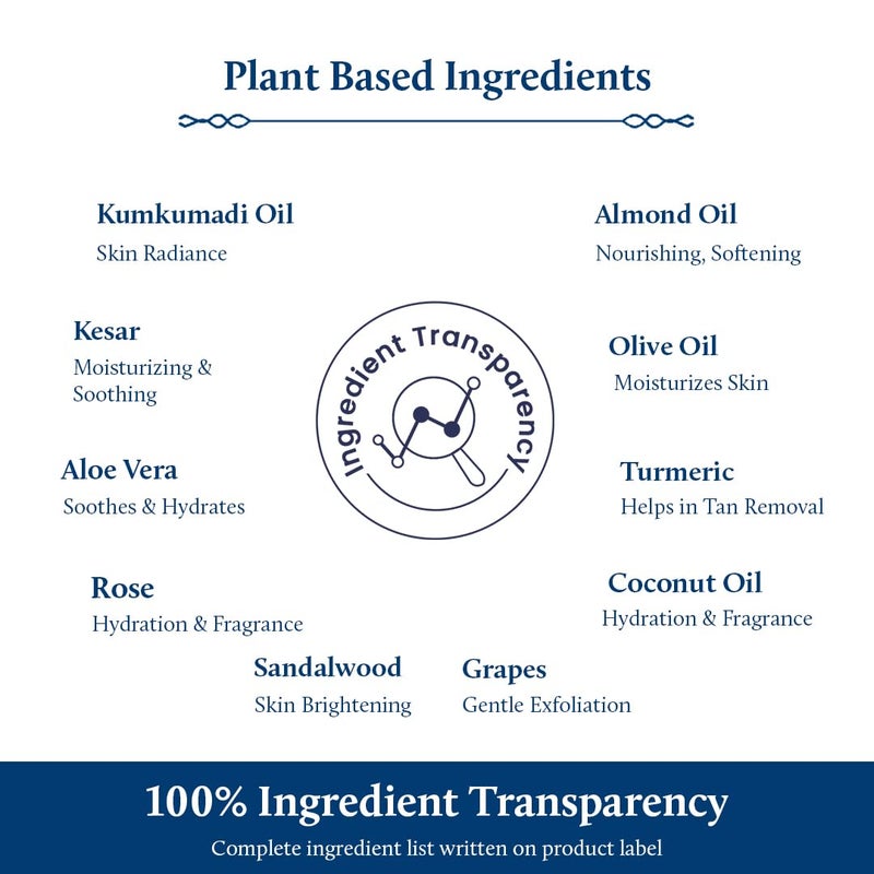 Blue Nectar Ayurvedic Brightening Radiance Face Scrub with Kumkumadi Tailam 16 Herbs 50g - Image 4