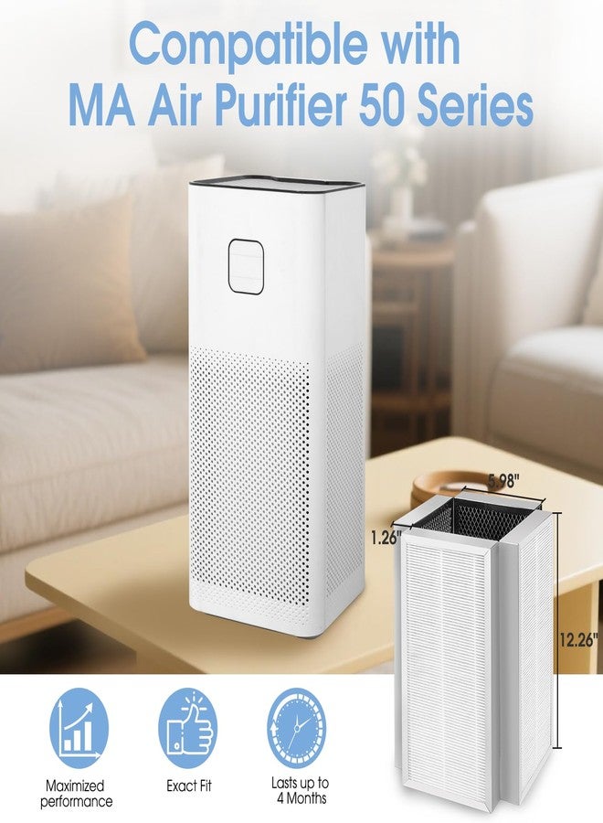 Aisrida 50 Replacement Filter, Compatible with MA Air Purifier 50 Series, 3-in-1 High-Efficiency Filtration System, 2 Pack - Image 2