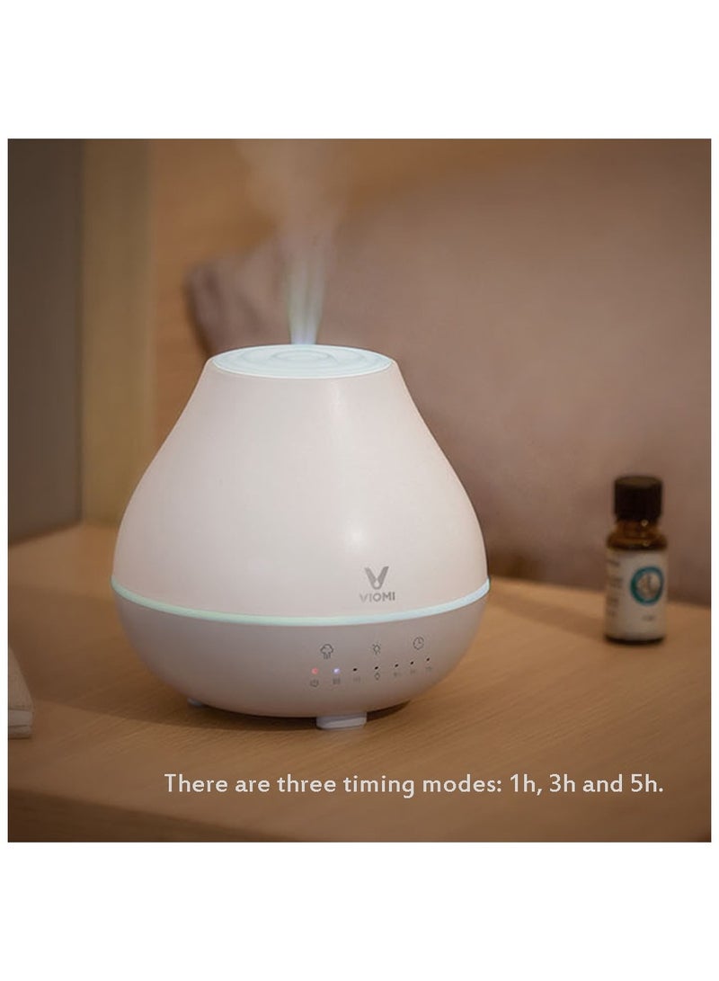 An electric humidifier is an ideal device for improving air quality in your home or office. - Image 3