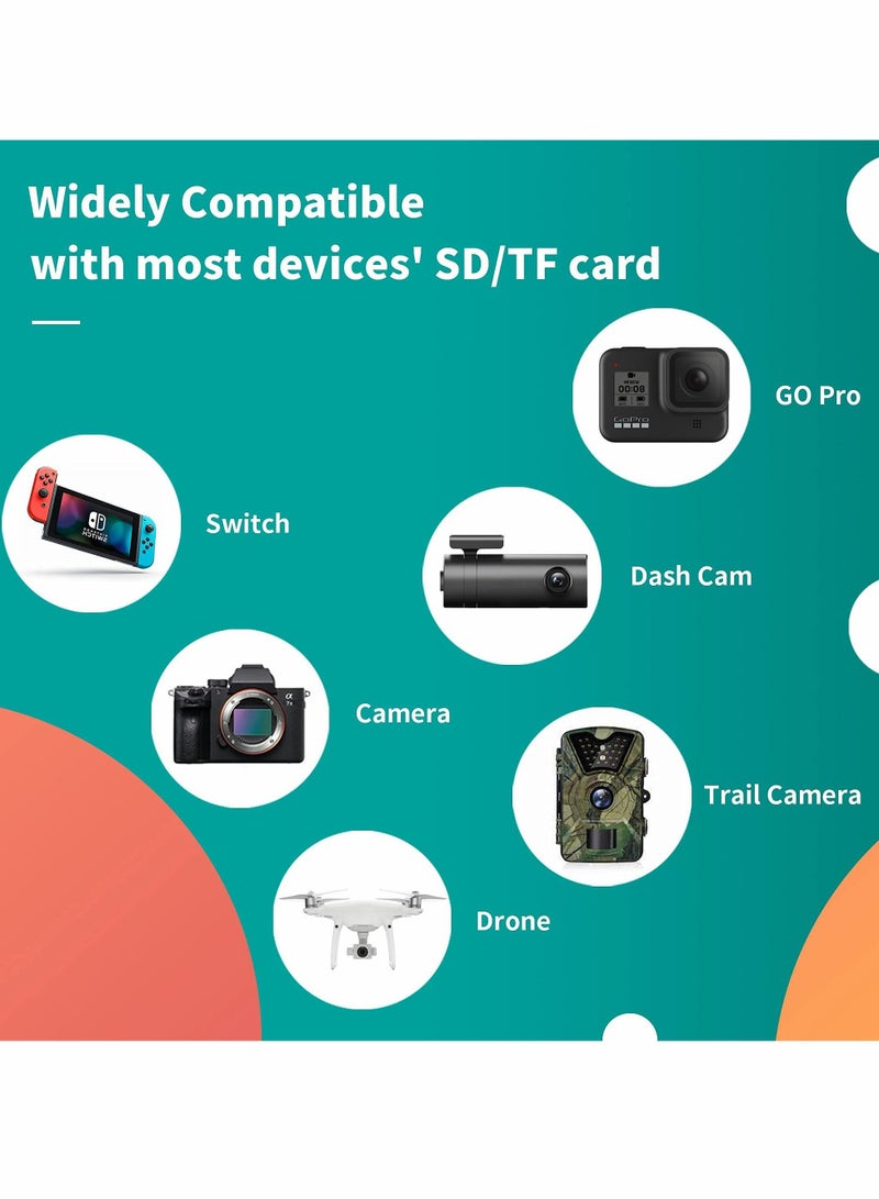 SD Card Reader, Triangle Memory Card Reader for Mobile Computer Tablet with Apple and Type-c Interface, OTG Adapter / Portable Magnetic SD / TF 3-in-1 Card Reader for PC and Smartphone (Blue & Red)