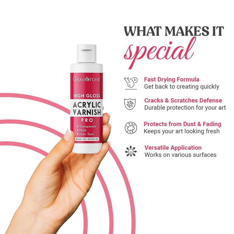 Granotone مجموعة جيسو أكريليك أبيض 100 مل وورنيش لامع عالي 100 مل من جراناتون - مستلزمات فنية متميزة للفنانين - مثالية لتحضير القماش وإضافة اللمعان - تجفيف سريع وتشطيب متين - Image 5